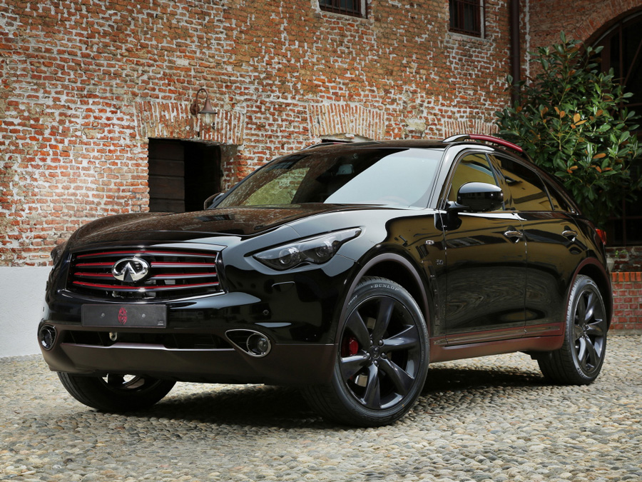 Кроссовер инфинити qx70
